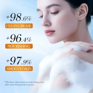 SADOER Coconut Oil Soap Bar lather with grease removal, nourishment, and smooth skin statistics.