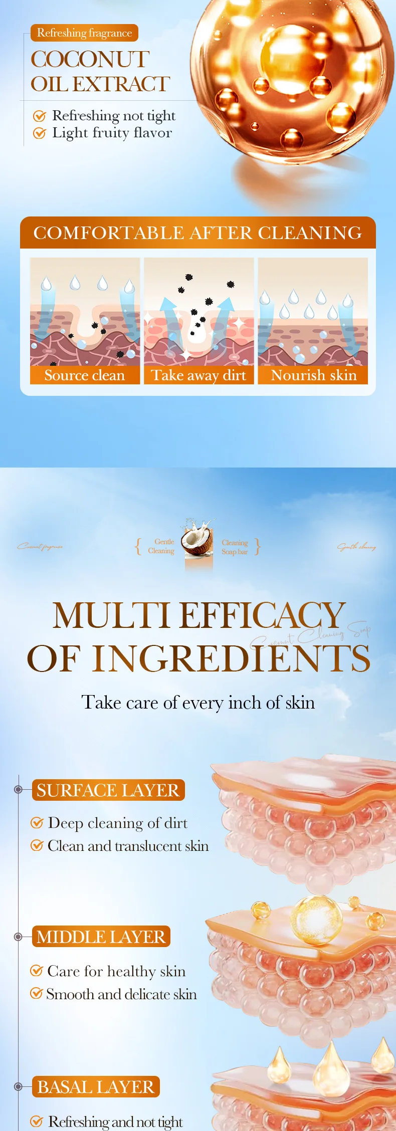 SADOER Coconut Oil Soap Bar product information