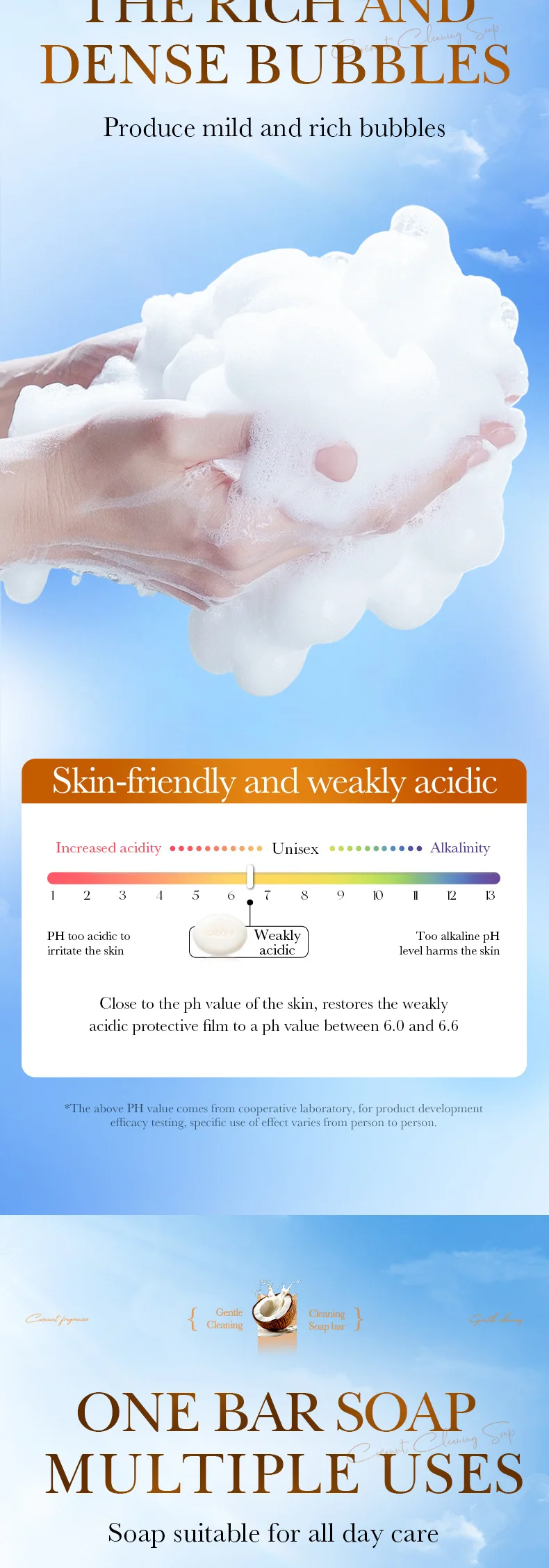 SADOER Coconut Oil Soap Bar product information