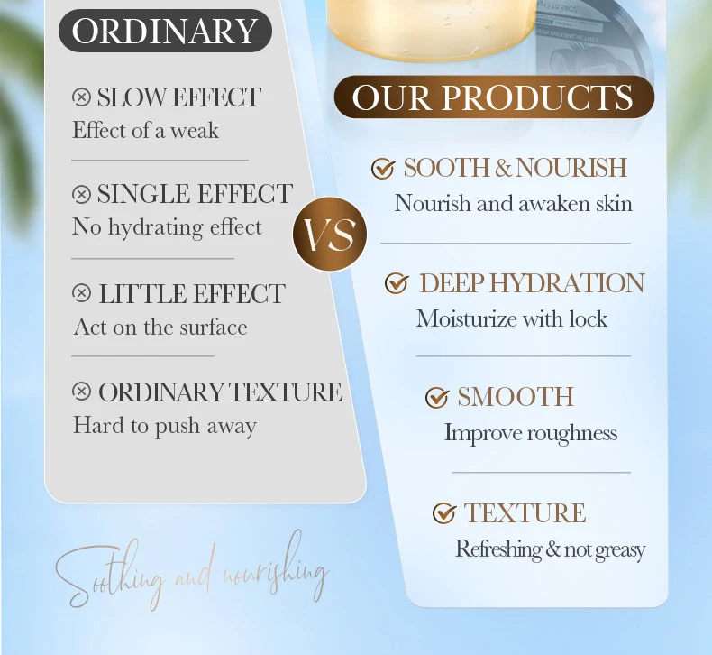 SADOER Coconut Oil Soothing Gel product information