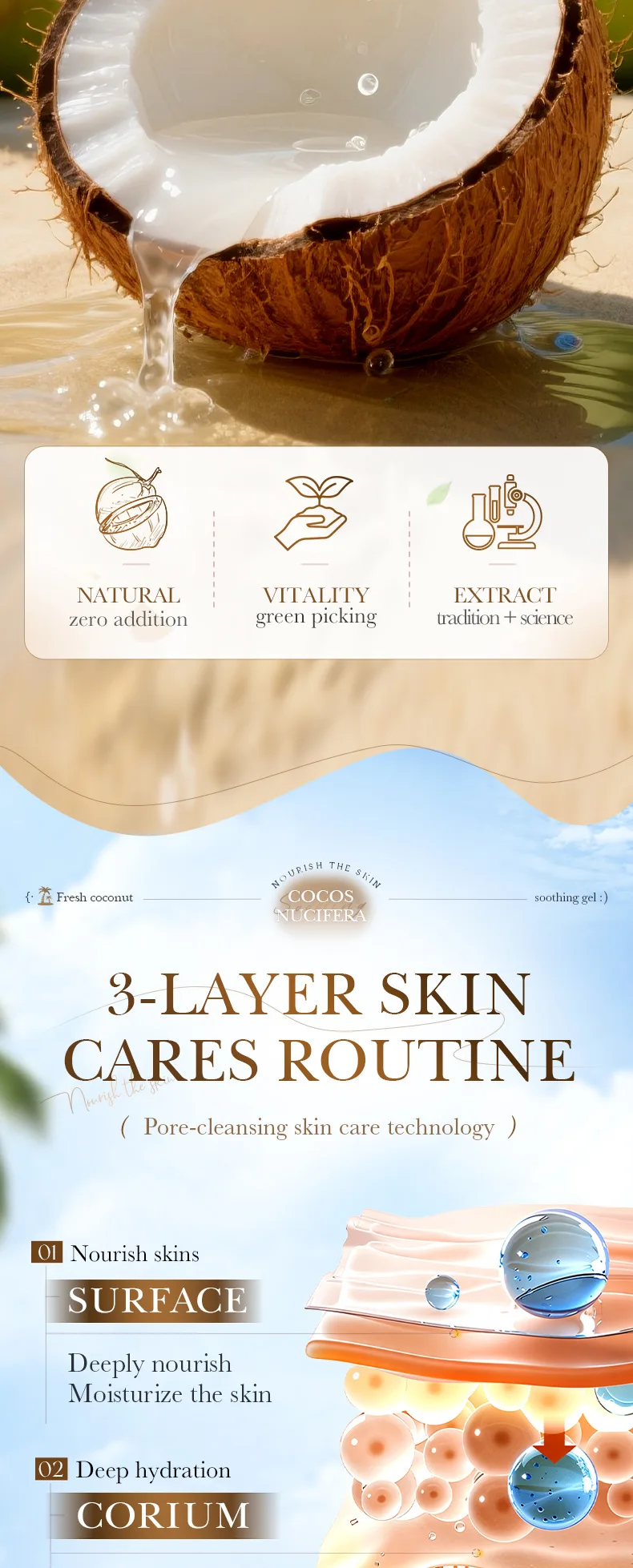 SADOER Coconut Oil Soothing Gel product information