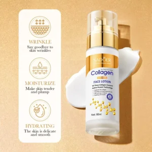 SADOER Collagen Face Lotion anti-aging pump bottle with icons for wrinkle reduction and hydration.