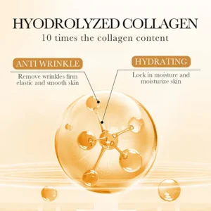 SADOER Collagen Firming Gel infographic highlighting hydrolyzed collagen benefits for anti-wrinkle and skin hydration.
