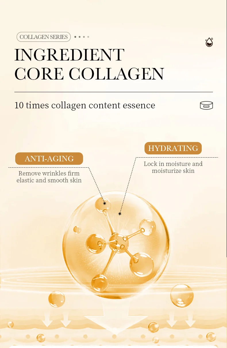 SADOER Collagen Firming Gel product information