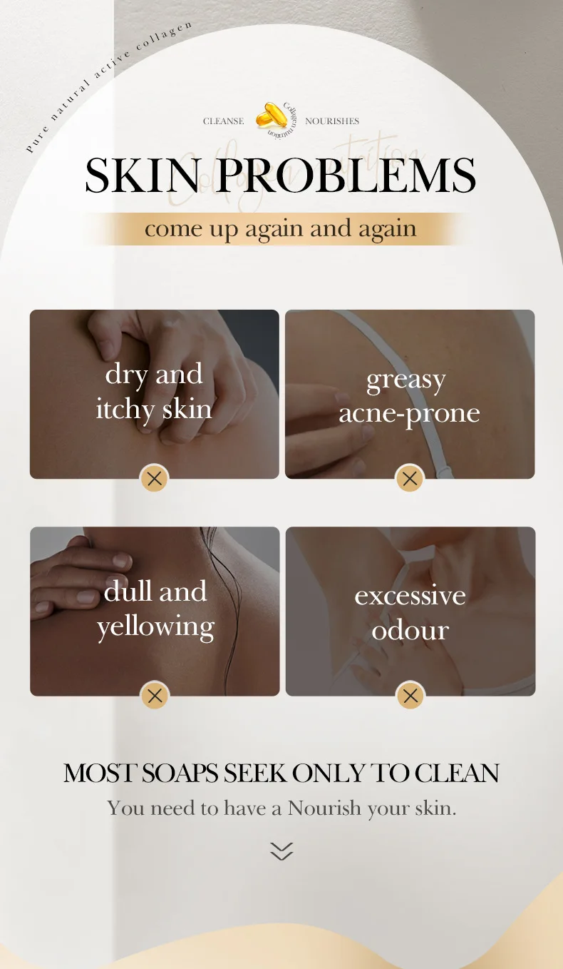 SADOER Collagen Soap Bar product information