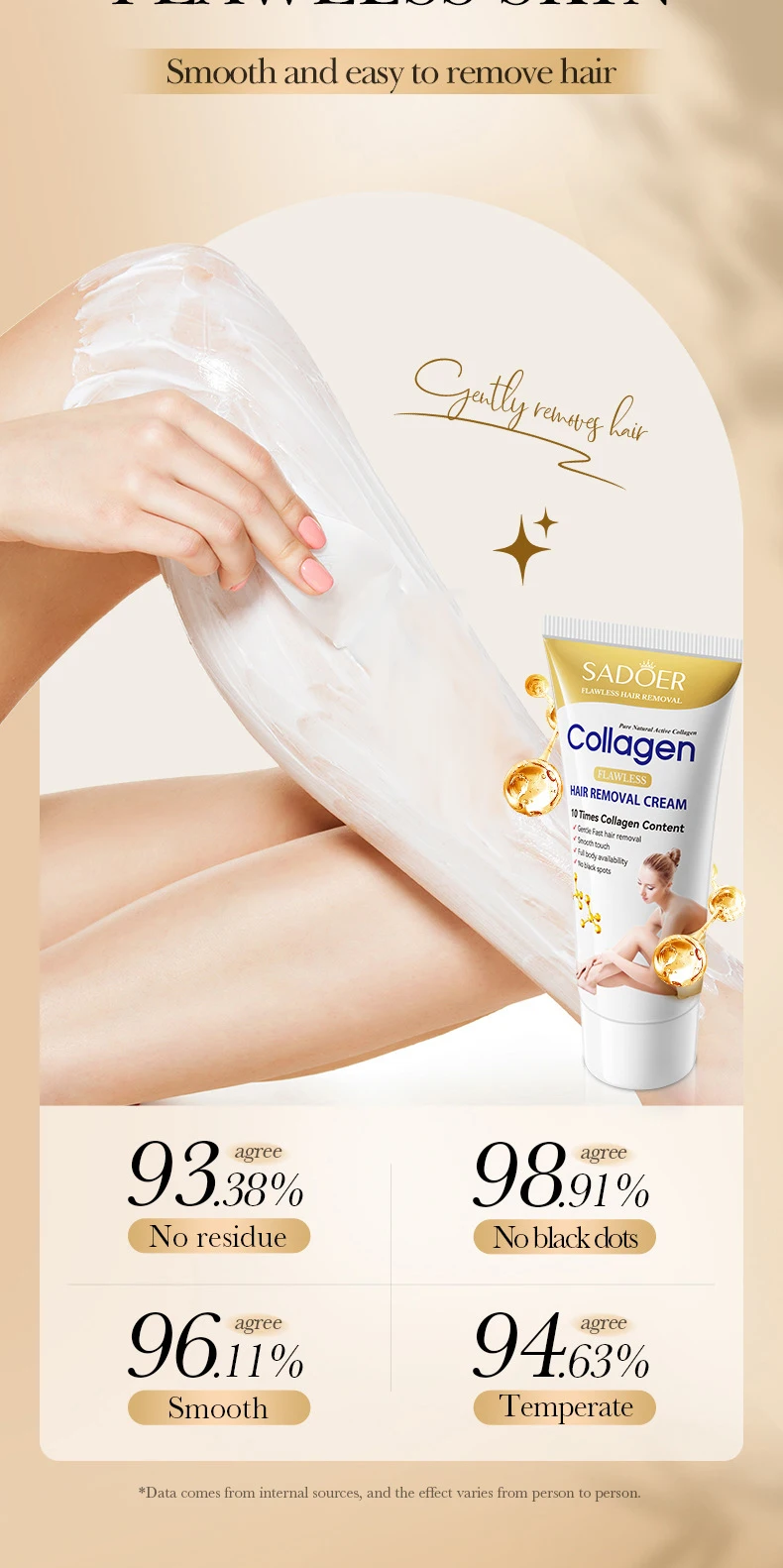 SADOER Flawless Collagen Hair Removal Cream product information