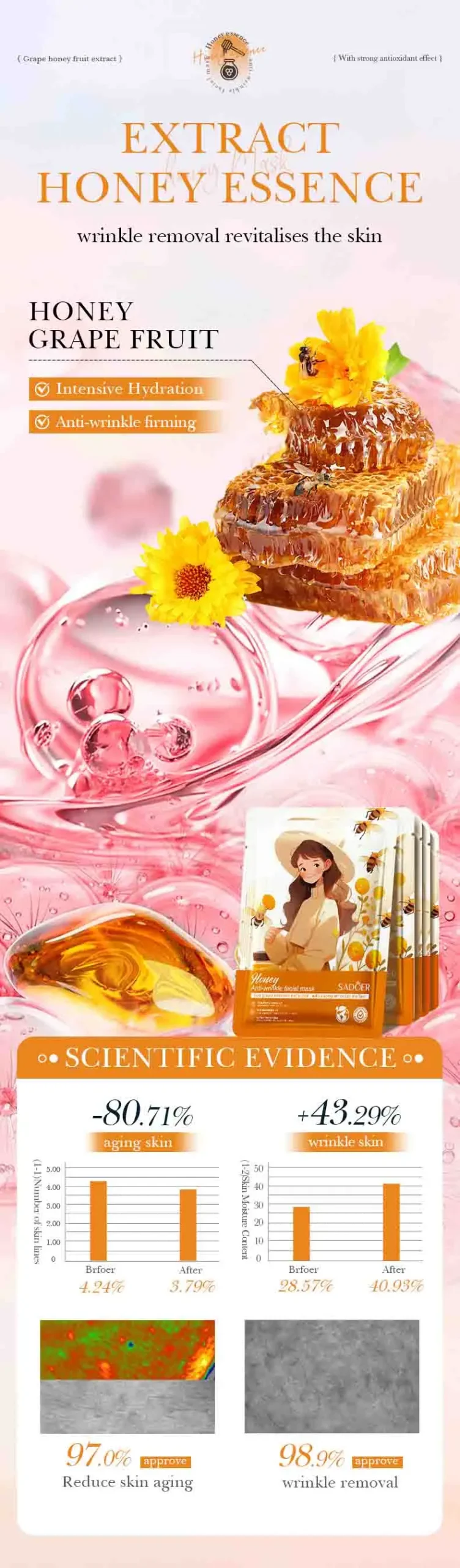 SADOER Fruit Face Sheet Mask product information