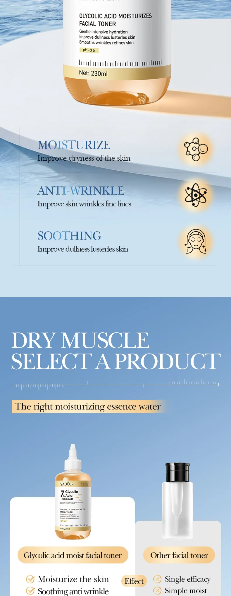 SADOER Glycolic Acid Facial Toner product information