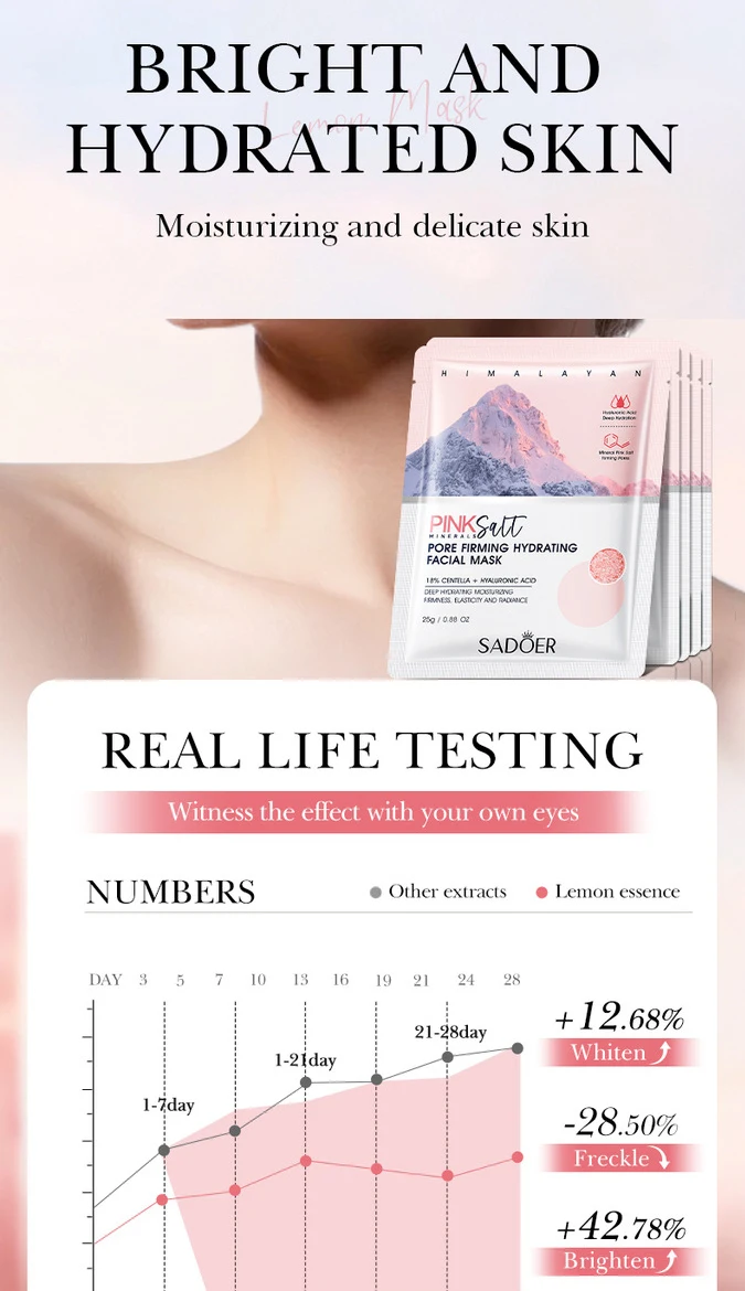 SADOER Himalayan Pink Salt Face Sheet Mask product information