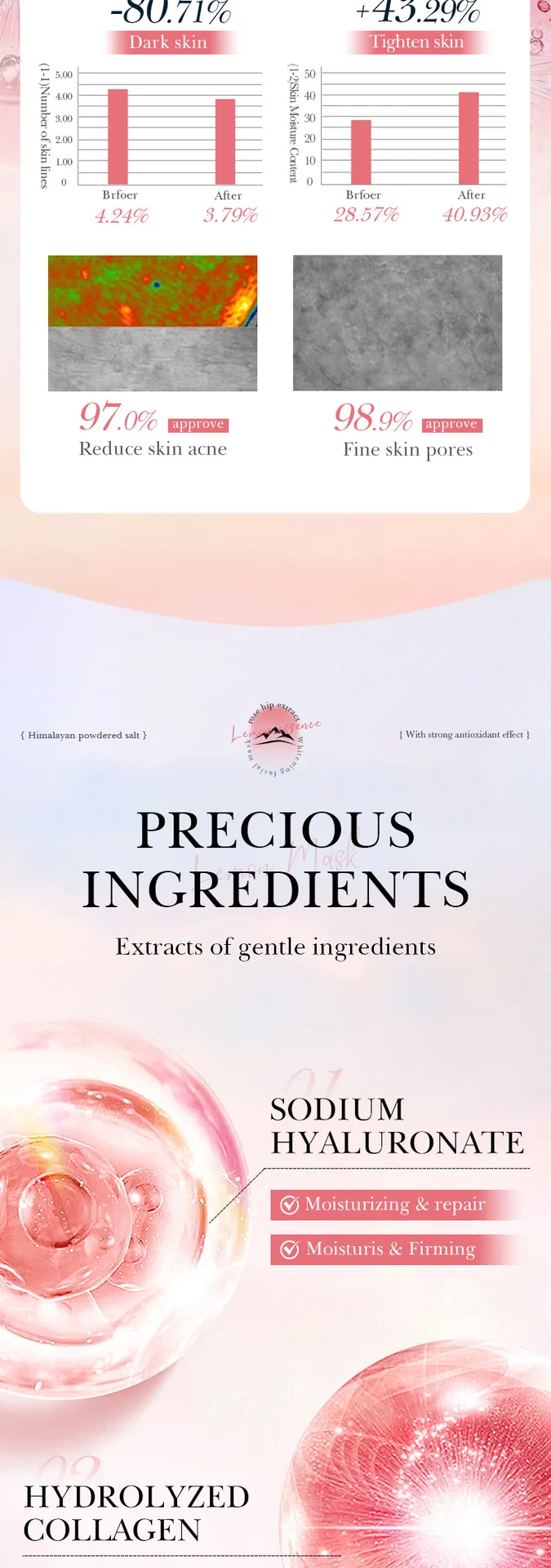 SADOER Himalayan Pink Salt Face Sheet Mask product information