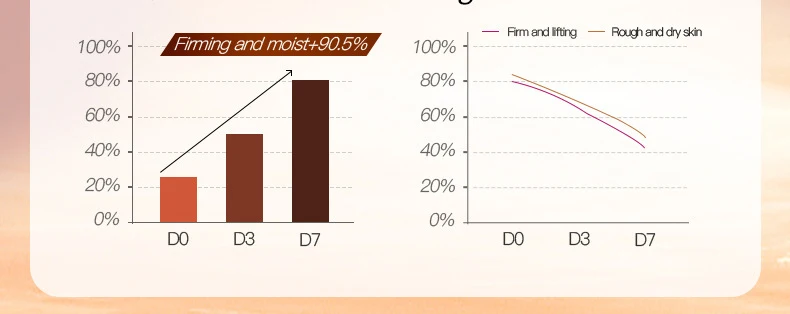 SADOER Iced Americano Caffeine Face Sheet Mask product information