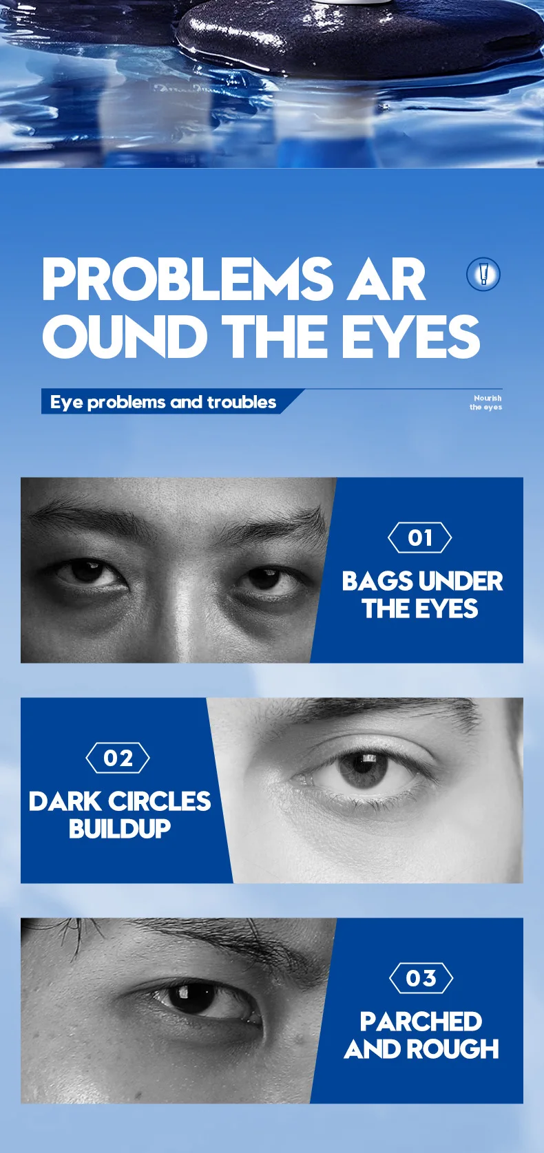 SADOER Men's Nourishing Eye Cream product information