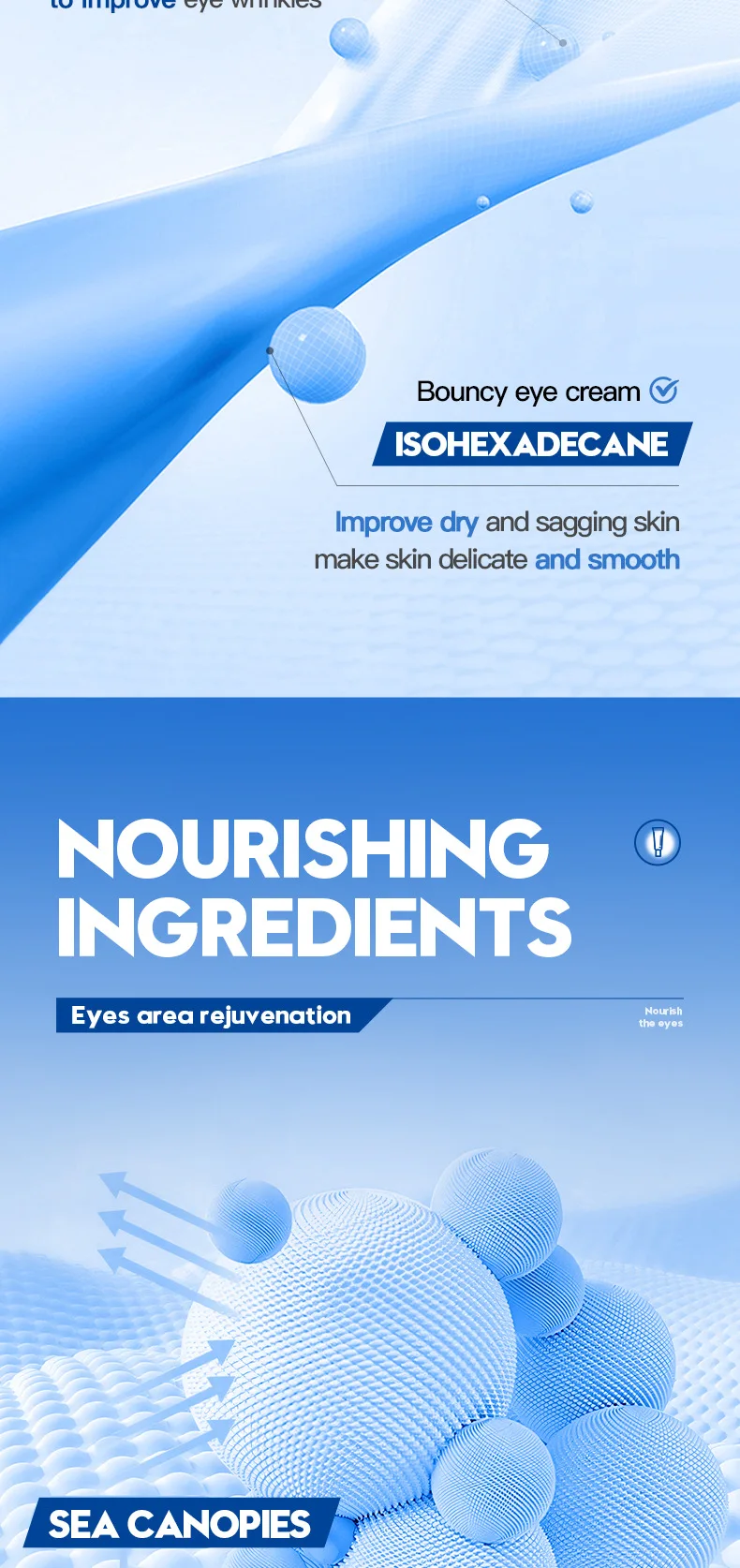 SADOER Men's Nourishing Eye Cream product information