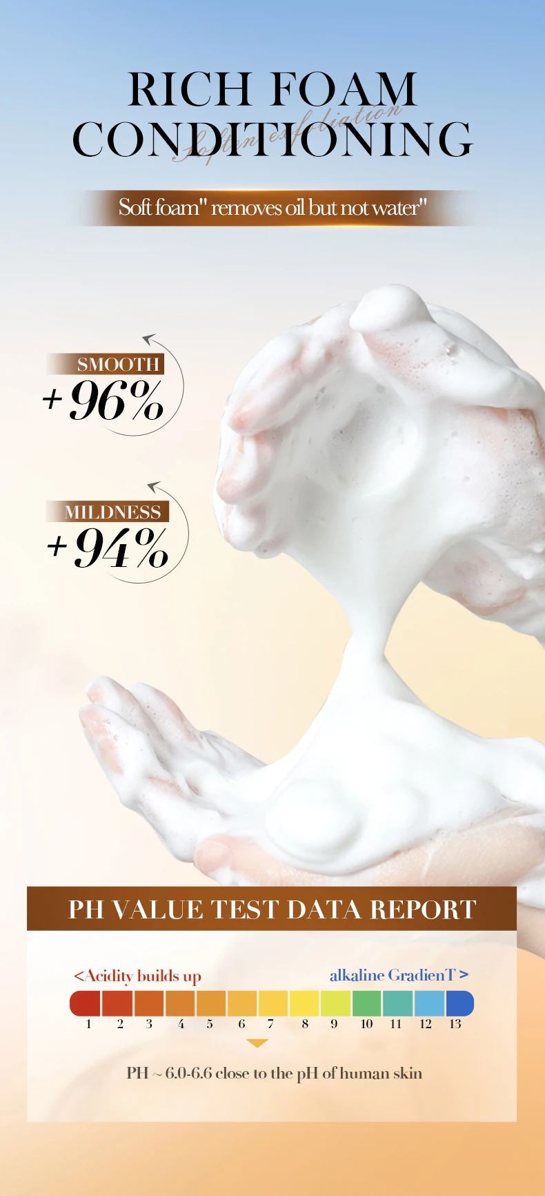 SADOER Oat Exfoliating Soap Bar product information