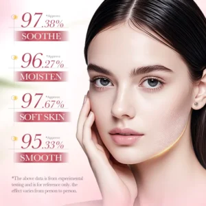 Clinical results for SADOER Pink Aloe Serum showing high percentages for soothing and smoothing skin.