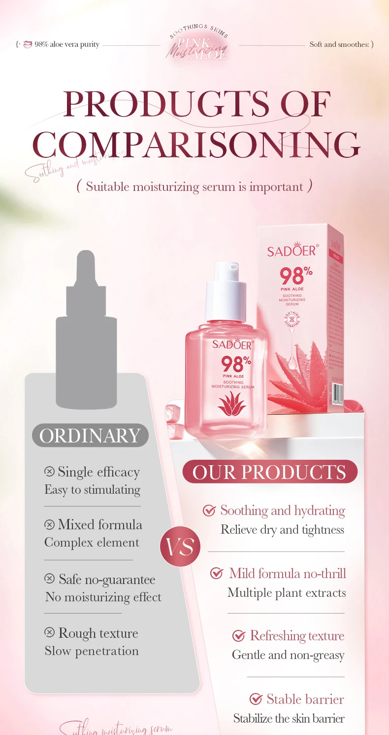 SADOER Pink Aloe Serum product information