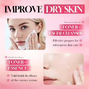 Infographic demonstrating the SADOER Rose Peptide Face Serum routine to improve dry skin and enhance hydration.