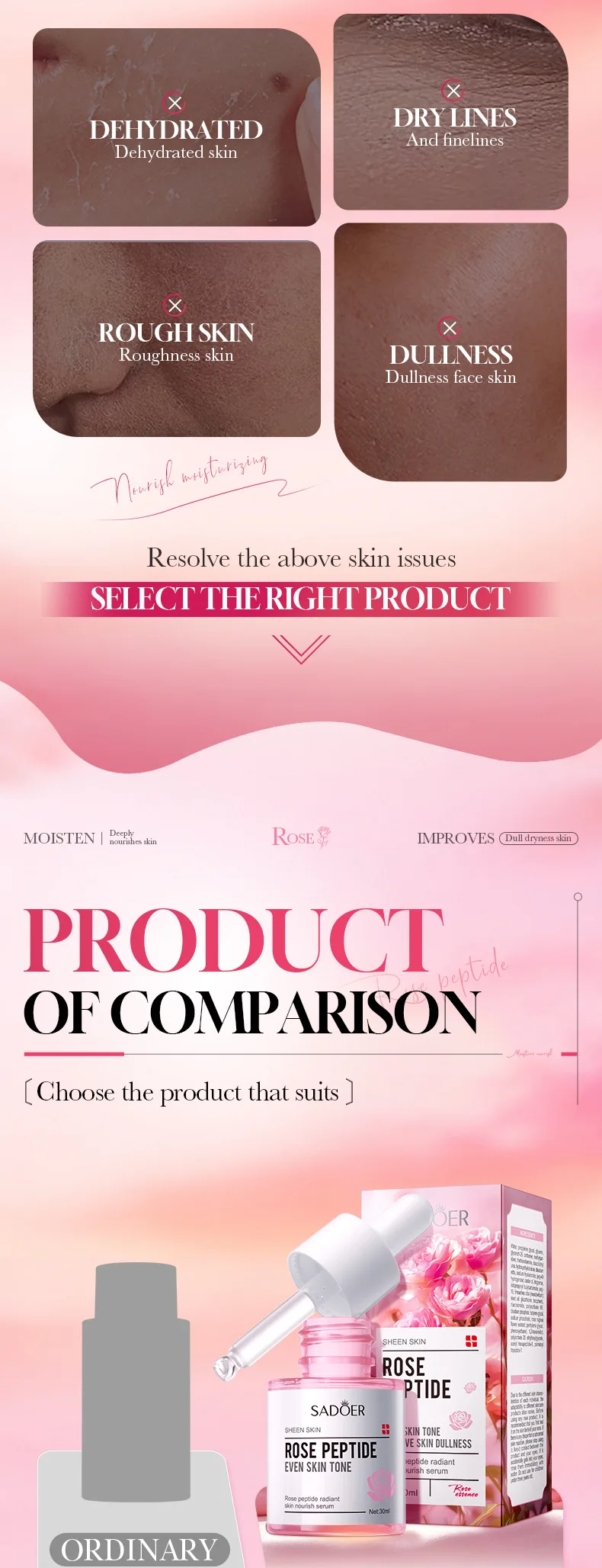 SADOER Rose Peptide Face Serum product information