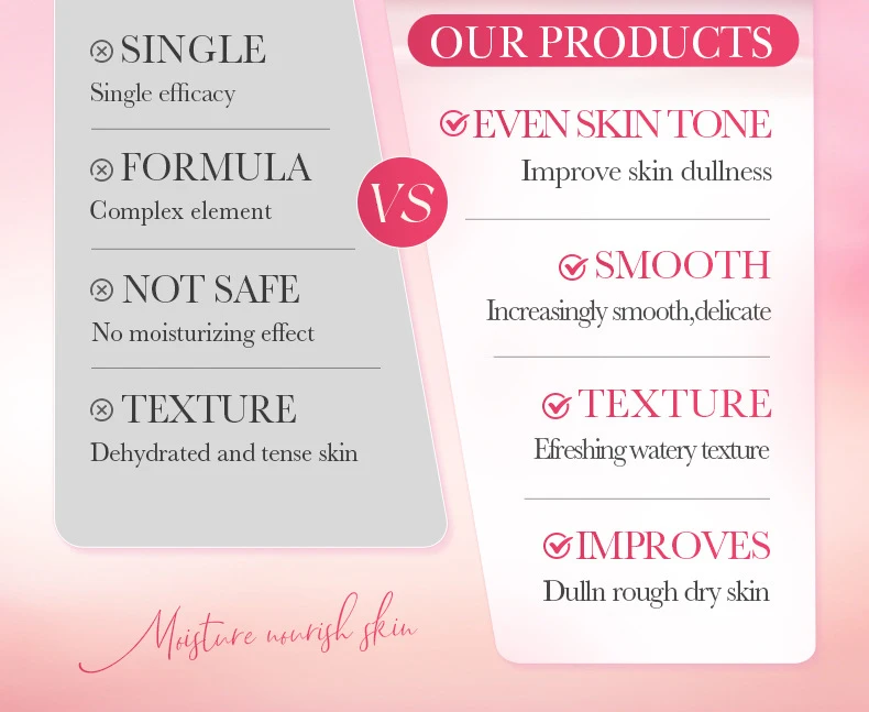 SADOER Rose Peptide Face Serum product information