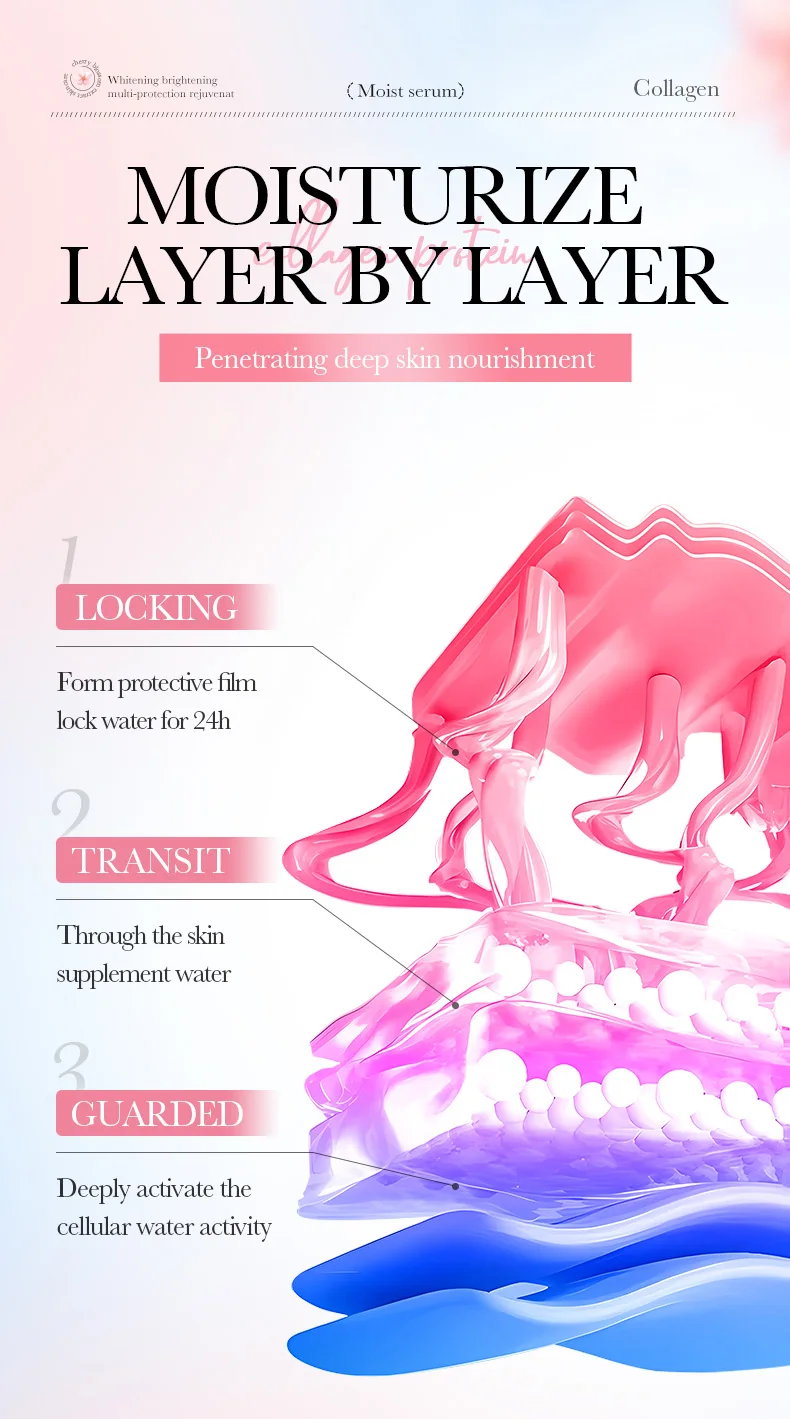 SADOER Sakura Collagen Serum product information
