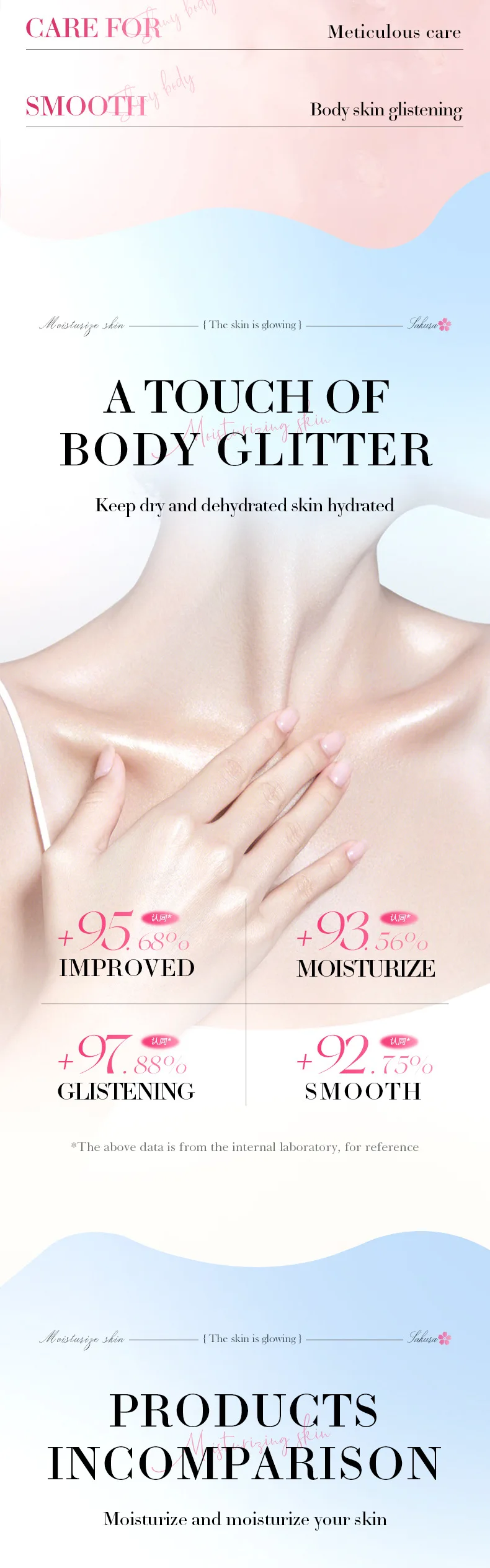 SADOER Sakura Crystal Glitter Body Lotion product information