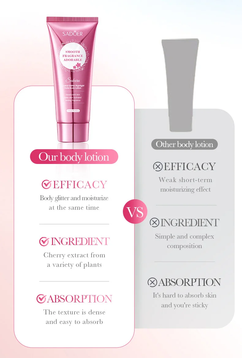 SADOER Sakura Crystal Glitter Body Lotion product information
