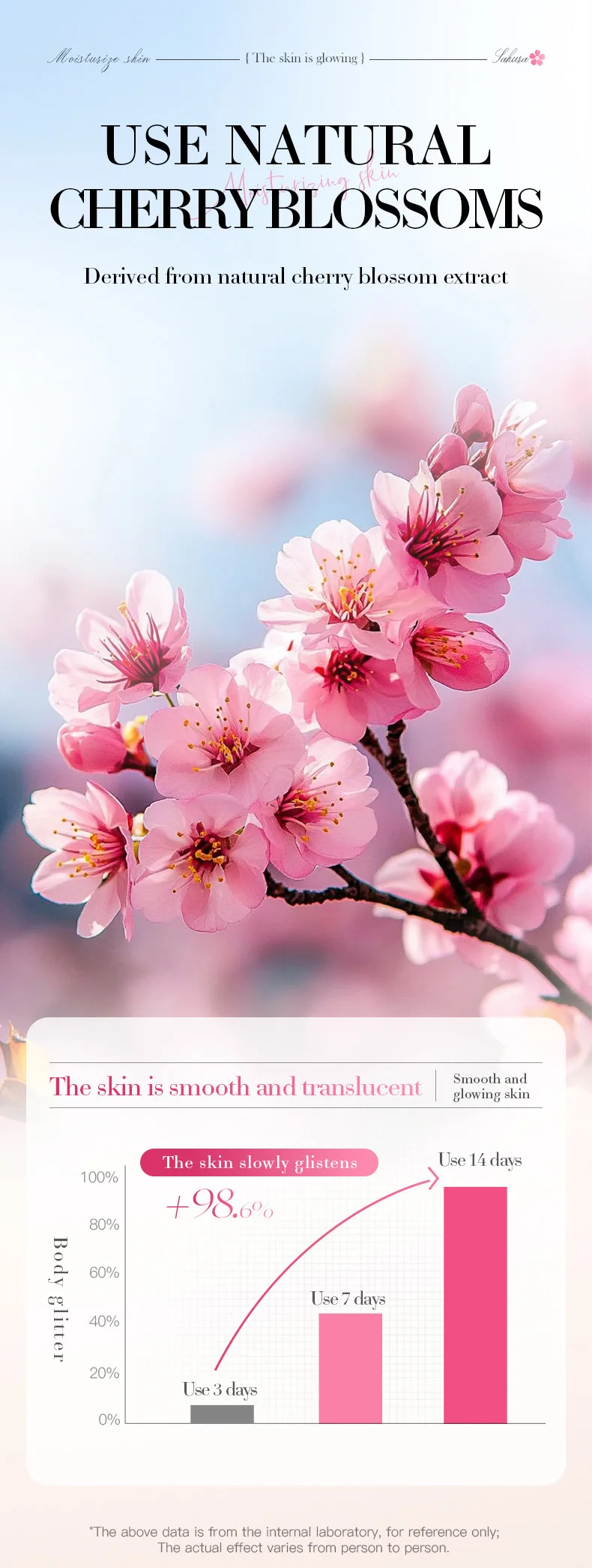 SADOER Sakura Crystal Glitter Body Lotion product information