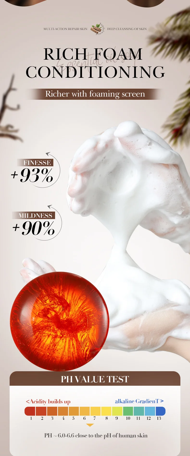 SADOER Sandalwood Essential Oil Soap Bar product information