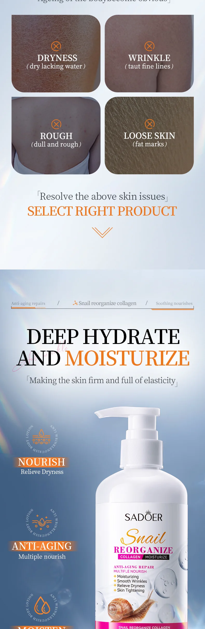 SADOER Snail Collagen Body Lotion product information