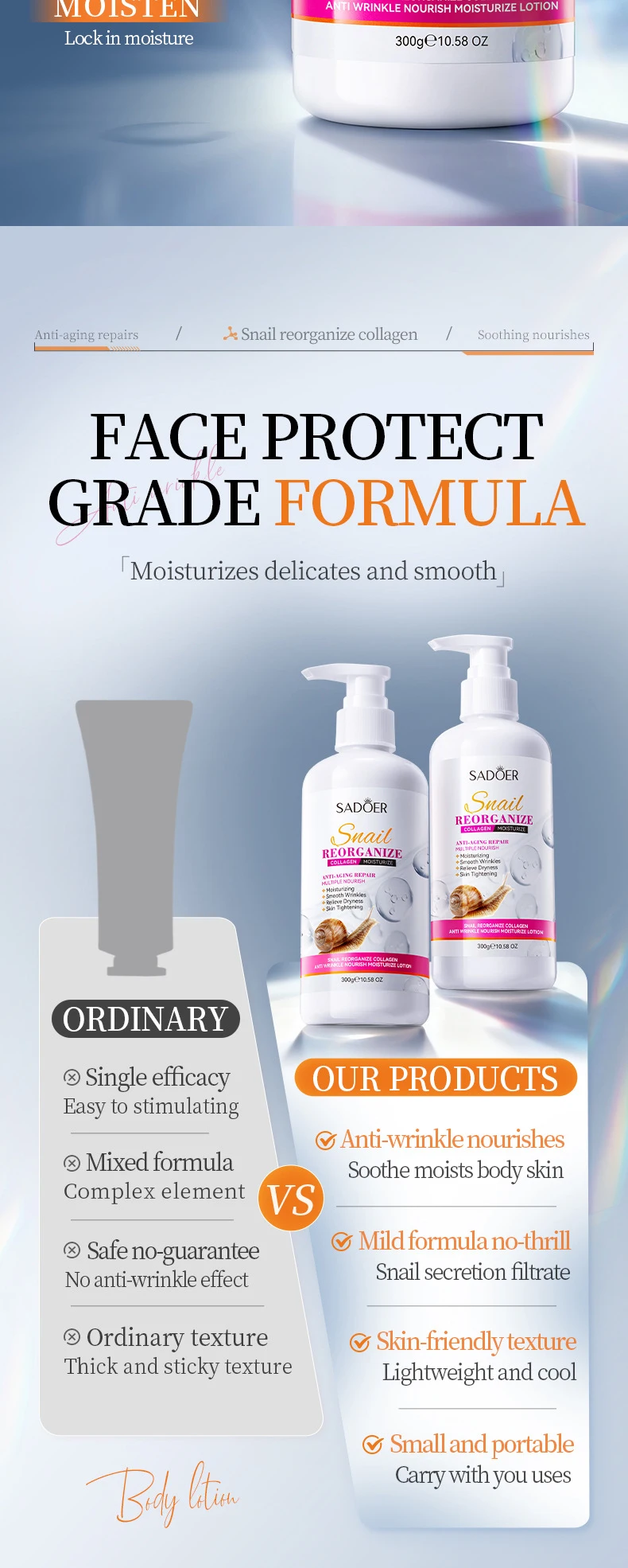 SADOER Snail Collagen Body Lotion product information