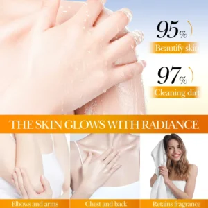 SADOER Turmeric Soap Bar infographic showcasing skin radiance, cleansing statistics, and body care application.