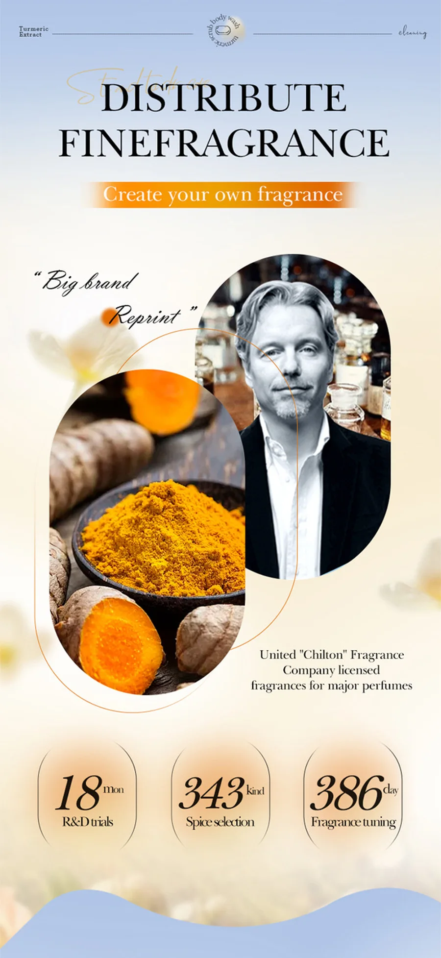 SADOER Turmeric Soap Bar product information