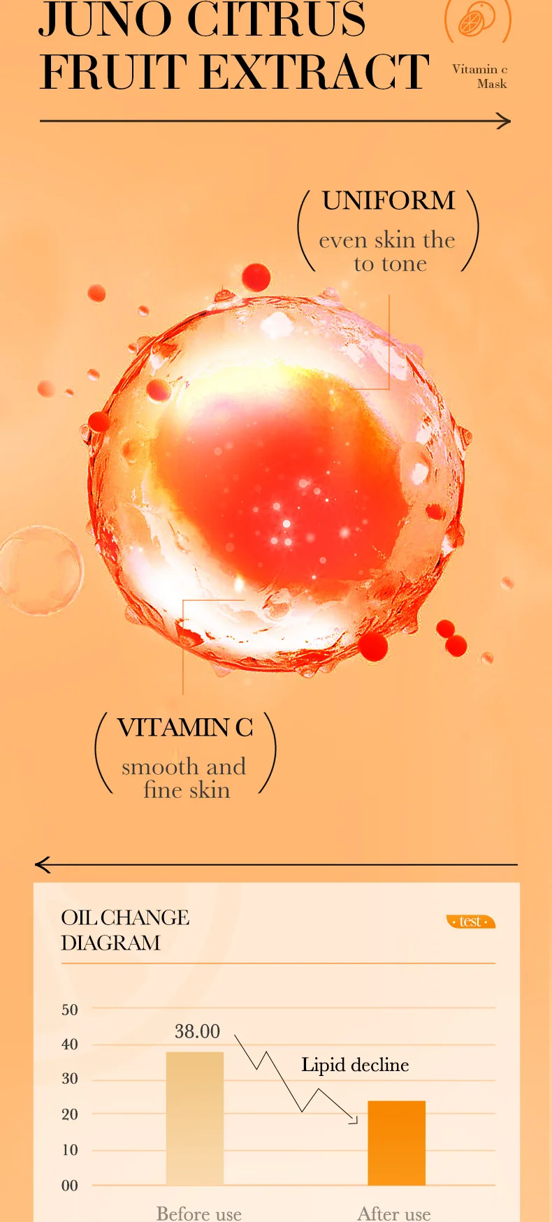SADOER Vitamin C Clay Face Mask product information