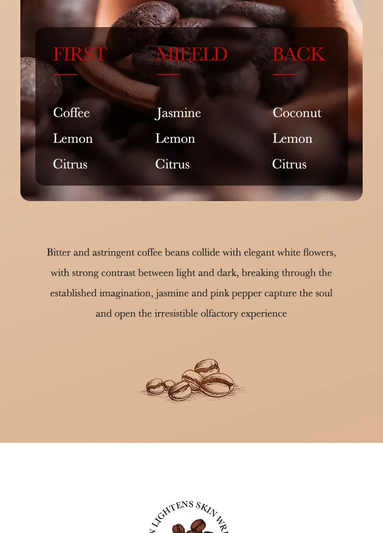 SADOER Coffee Hand Cream product information