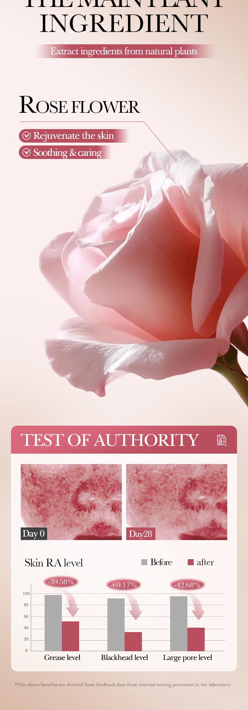 SADOER Rose Clay Stick Face Mask product information