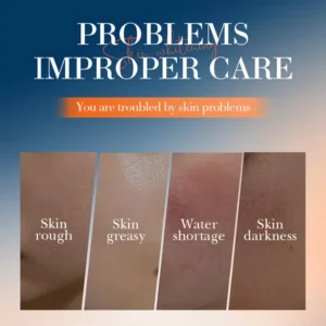 SADOER Vitamin C Travel Skincare Set graphic showing rough, greasy, dehydrated, and dark skin texture