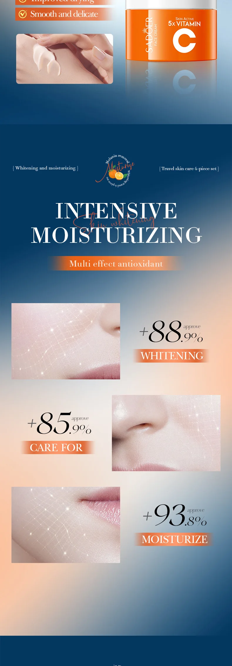 SADOER Vitamin C Travel Skincare Set information