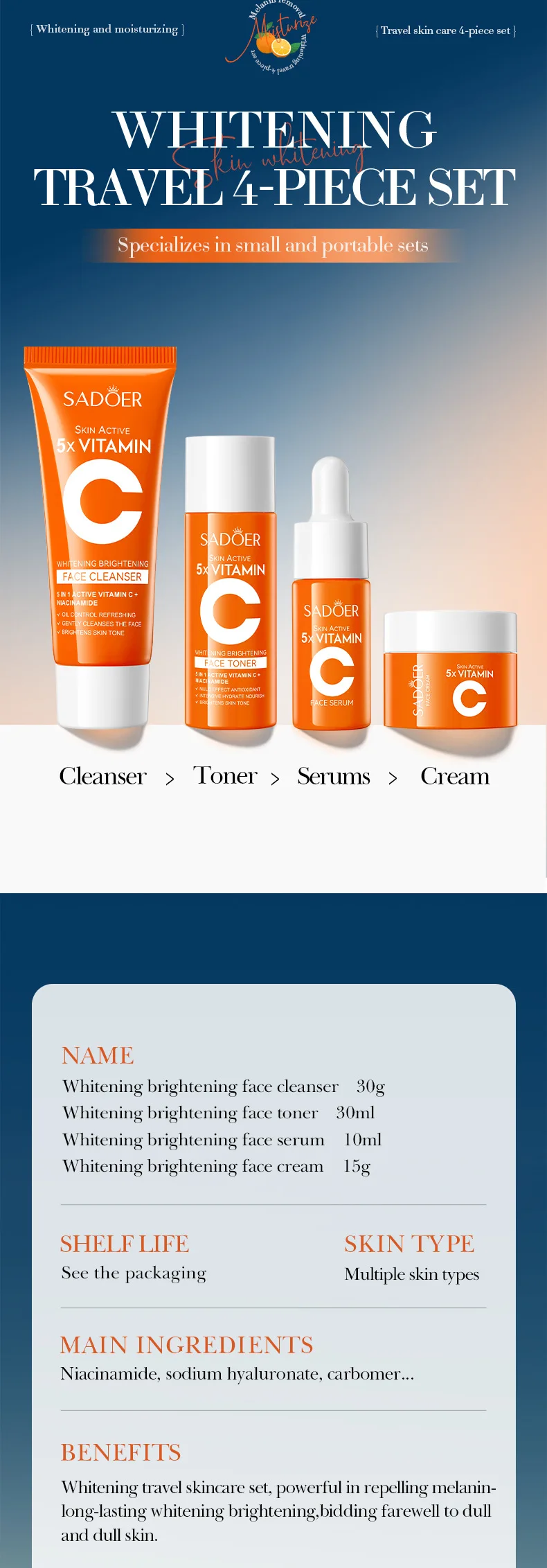 SADOER Vitamin C Travel Skincare Set information