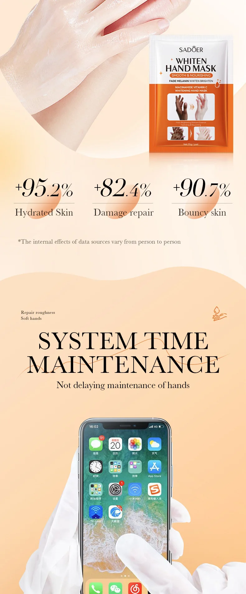 SADOER Niacinamide & Vitamin C Hand Mask product information