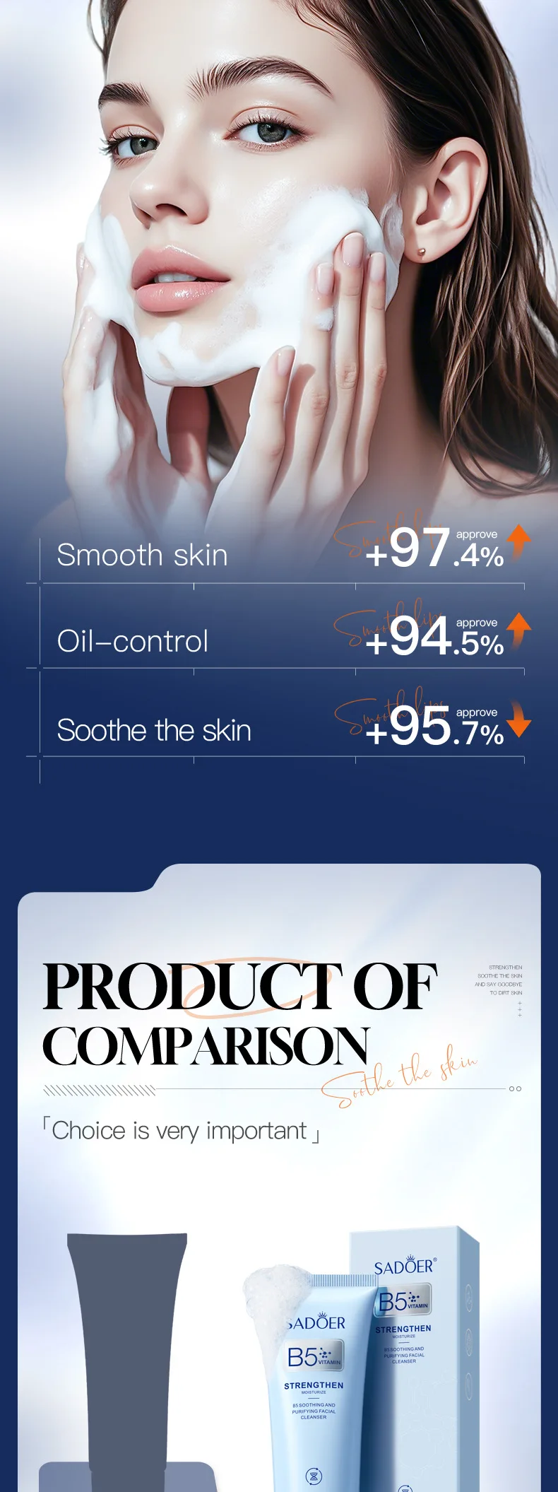 SADOER B5 Soothing and Purifying Facial Cleanser product information.