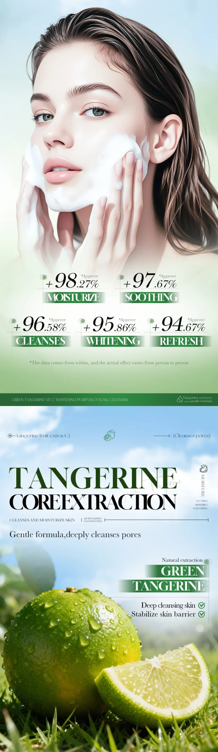 SADOER Green Tangerine Vitamin C Purifying Facial Cleanser product information.