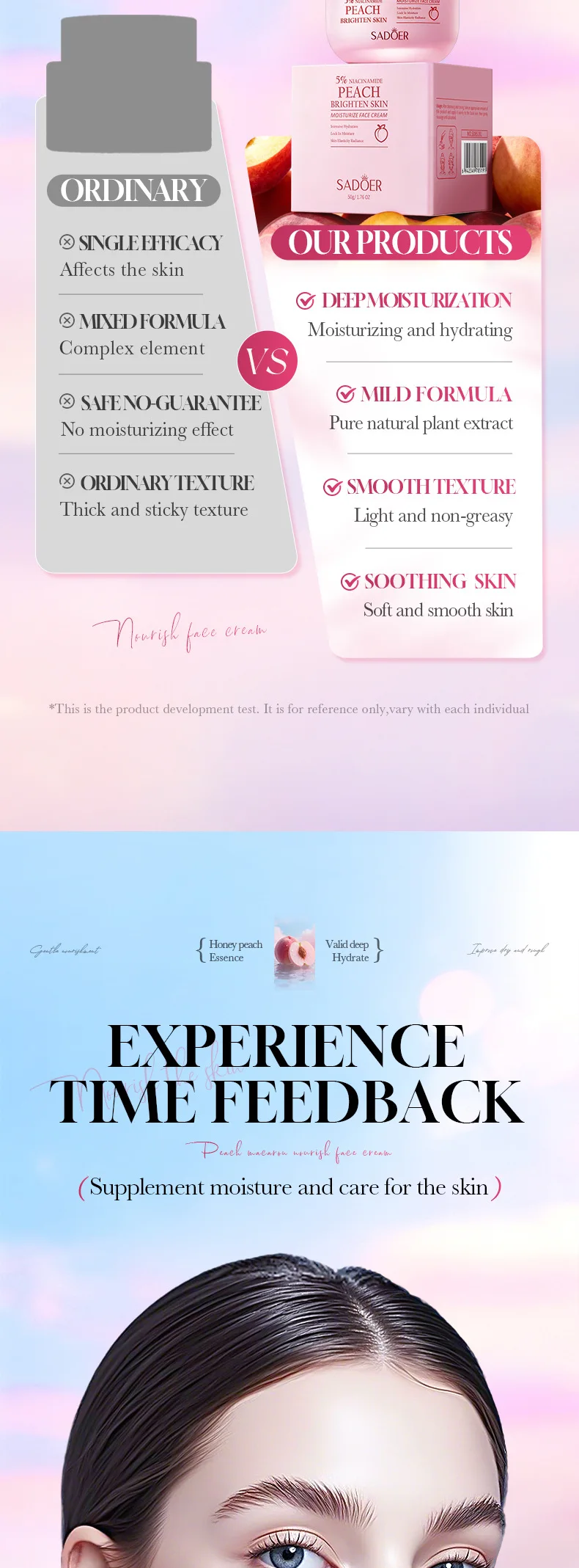 SADOER Niacinamide Peach Face Cream product information.