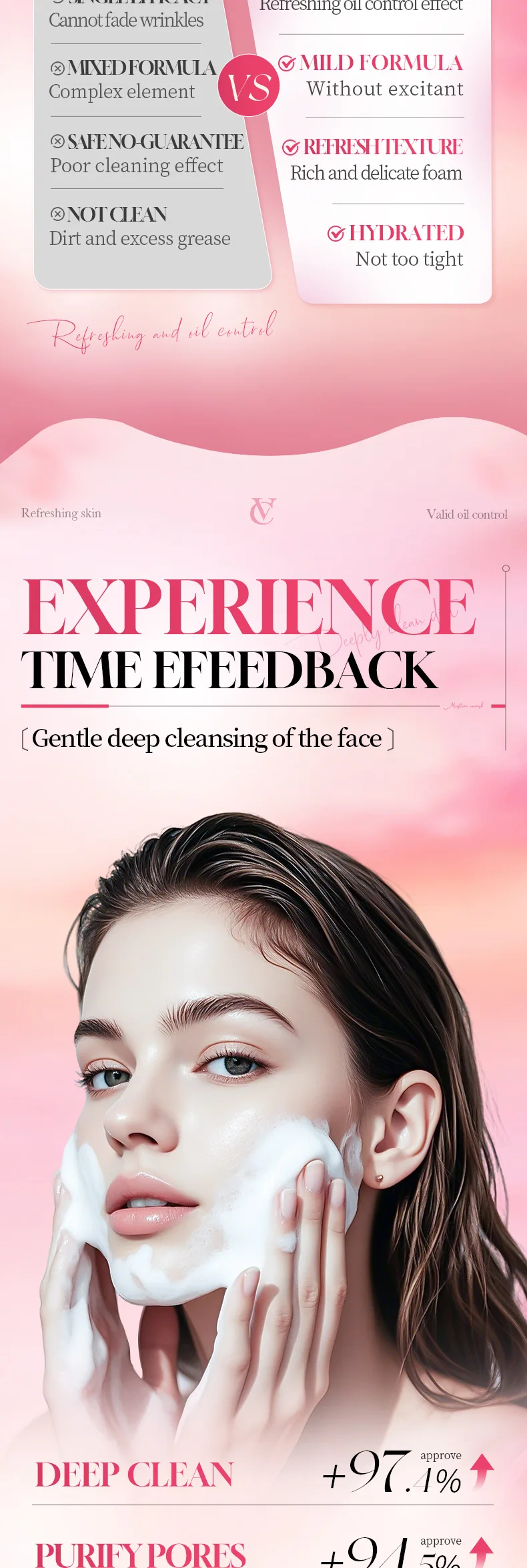 SADOER Niacinamide Peach Purifying Facial Cleanser product information.