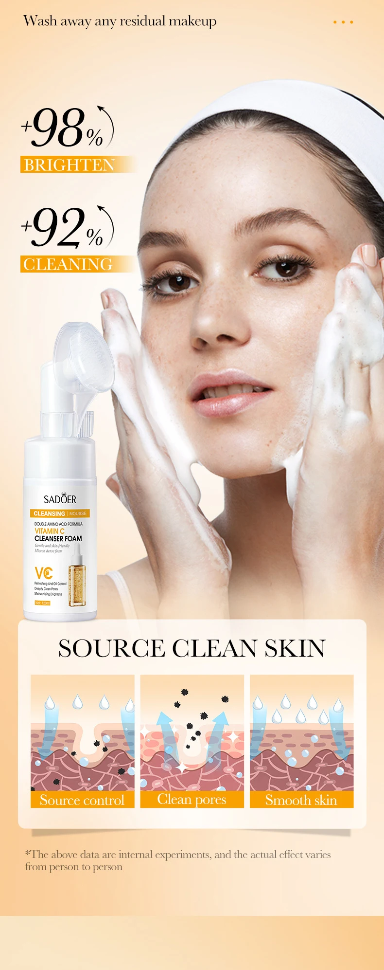 SADOER Vitamin C Cleansing Mousse product information.