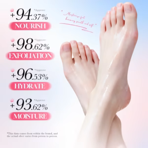 Smooth, moisturized feet showing SADOER Sakura Collagen Foot Mask hydration and nourishment results.