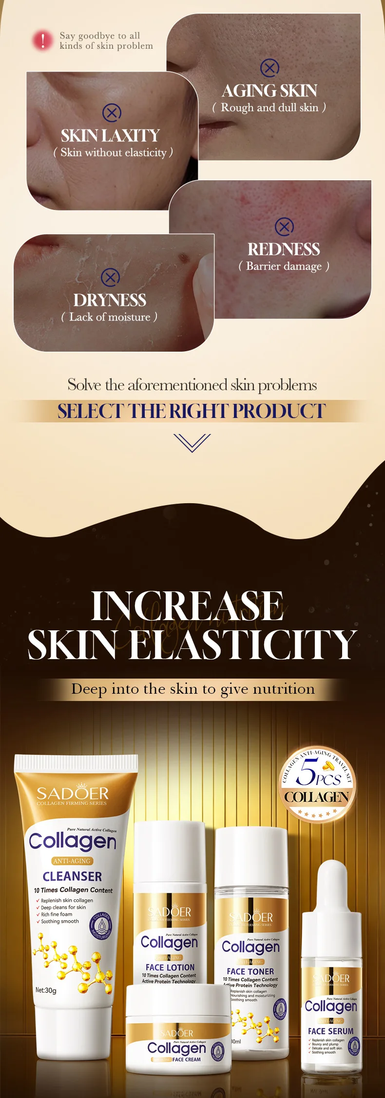 SADOER Collagen Travel Skincare Set product information.