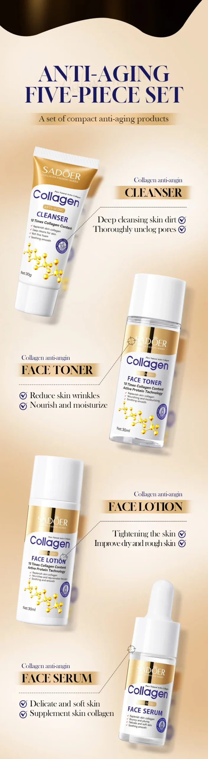 SADOER Collagen Travel Skincare Set product information.