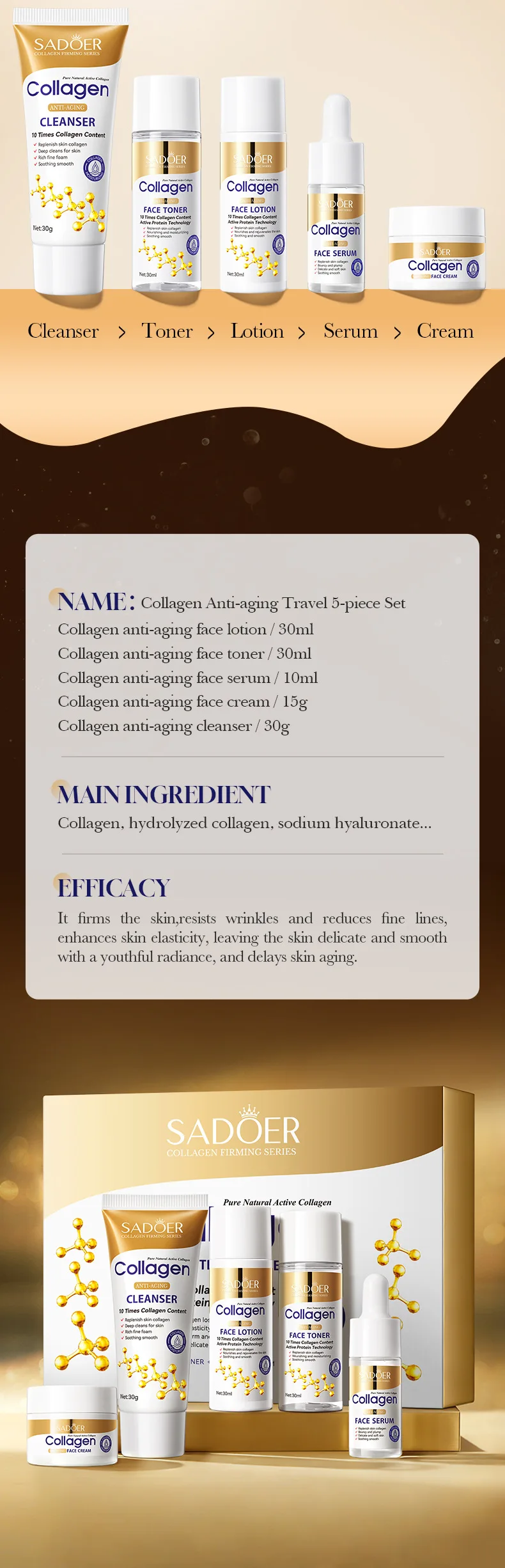 SADOER Collagen Travel Skincare Set product information.