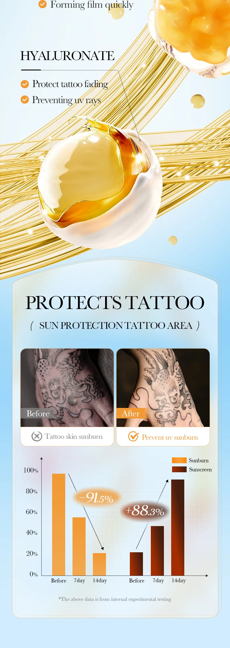 SADOER Tattoo Sunscreen SPF 30+ product information.