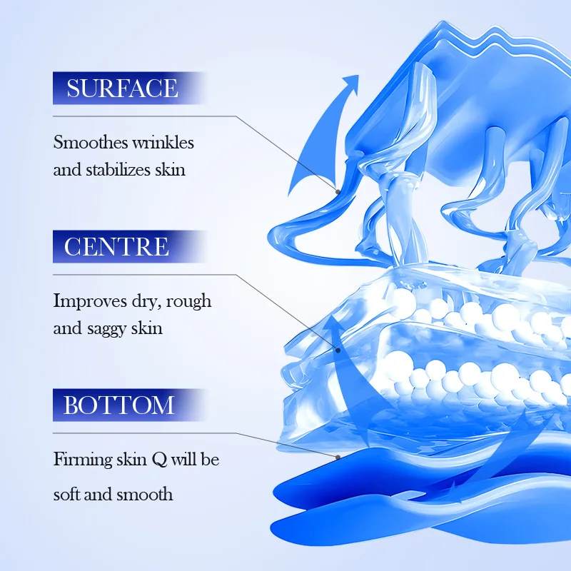 SADOER Type III Collagen Firming Face Cream product information.